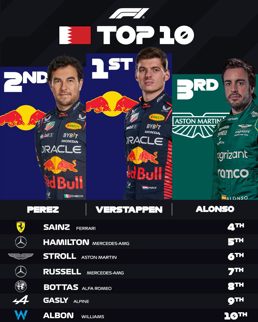 雷速体育下载-红牛车队逆转红牛二队，塞恩斯刷新纪录