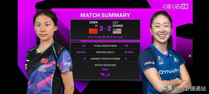 雷速-法国队横扫泰国队，辛杜高光表现